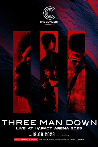 Three Man Down Live At Impact Arena 2023 movie poster