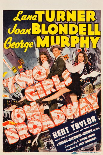 Two Girls on Broadway movie poster