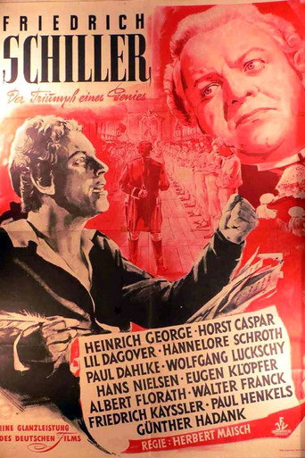 Friedrich Schiller – The Triumph of a Genius movie poster