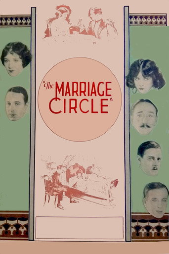The Marriage Circle movie poster