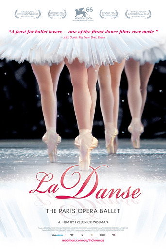 La Danse: The Paris Opera Ballet movie poster