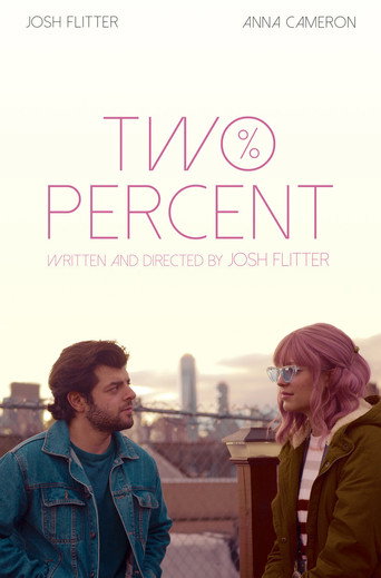 Two Percent movie poster