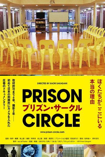 Prison Circle movie poster
