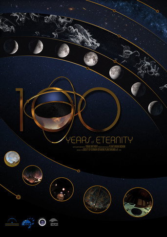 100 Years of Eternity movie poster
