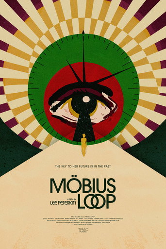Möbius Loop movie poster
