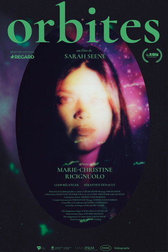 Orbites movie poster