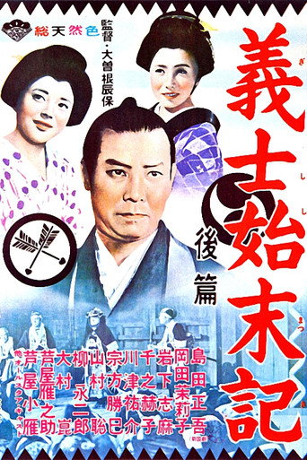 Records of loyal vassals movie poster