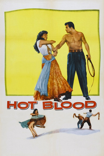 Hot Blood movie poster