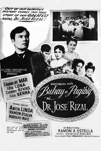 Ang Buhay at Pag-ibig ni Dr. Jose Rizal movie poster