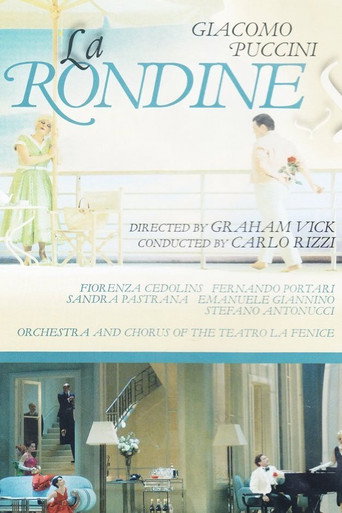 La Rondine movie poster