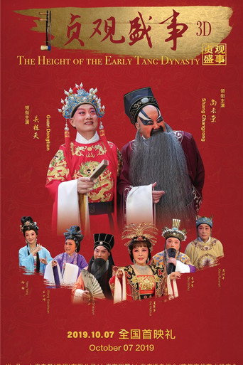 THE HEIGHT OF EARLY TANG DYNASTY movie poster