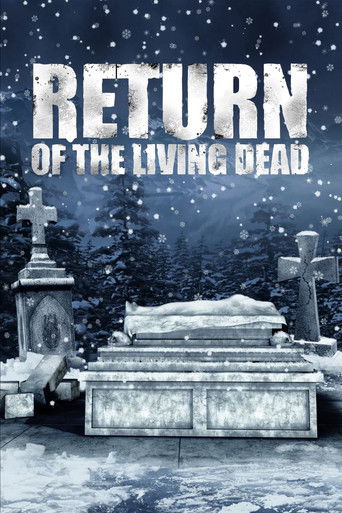 Return of the Living Dead movie poster