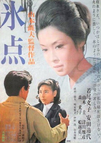 Freezing Point movie poster