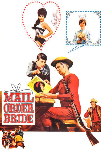 Mail Order Bride movie poster