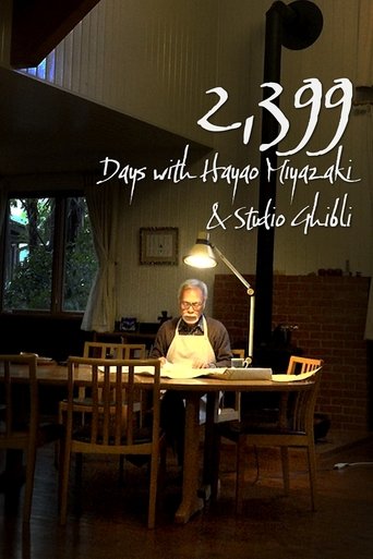 2399 Days with Hayao Miyazaki & Studio Ghibli movie poster