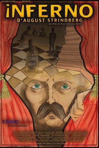 Inferno d'August Strindberg movie poster