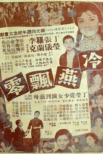As Time Goes By movie poster