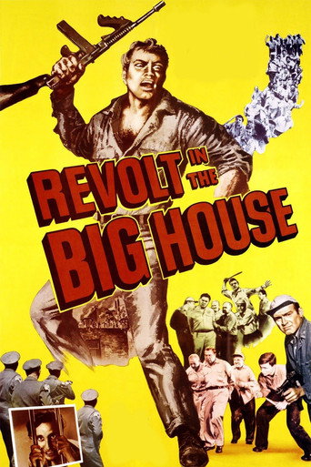 Revolt in the Big House movie poster