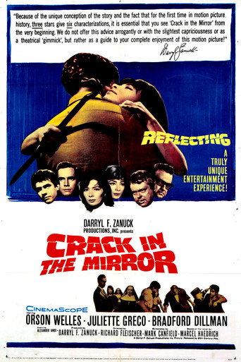 Crack in the Mirror movie poster