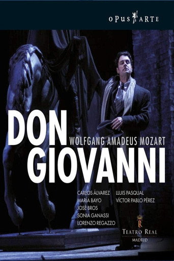 Mozart: Don Giovanni movie poster