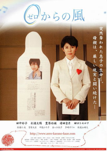 Winds From Zero movie poster