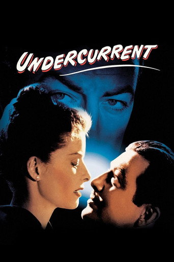 Undercurrent movie poster