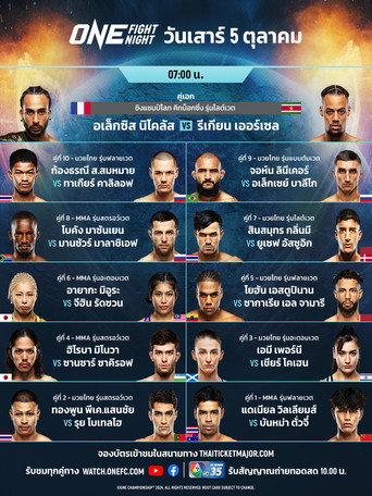 ONE Fight Night 25: Nicolas vs. Eersel 2 movie poster