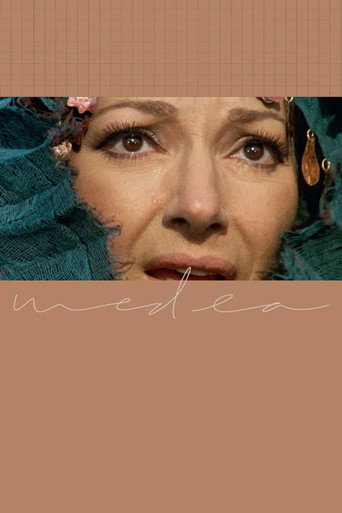 Medea: On-Set Memories movie poster