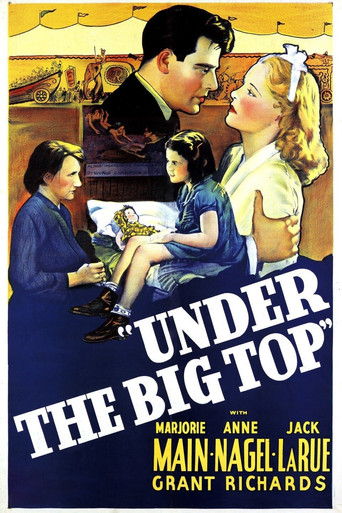 Under the Big Top movie poster