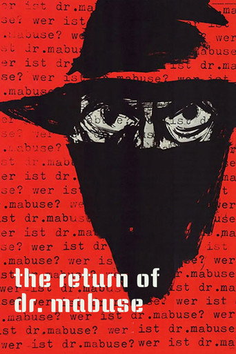 The Return of Dr. Mabuse movie poster