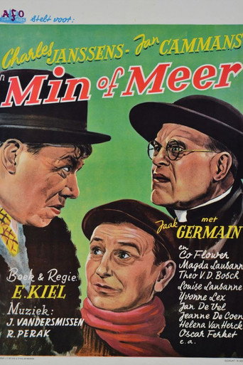 Min of meer movie poster