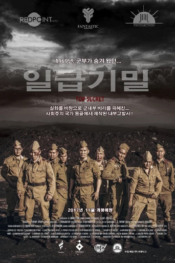 Top Secret movie poster