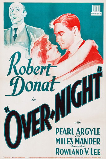 That Night in London movie poster