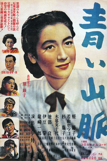 The Blue Mountains: Part I movie poster