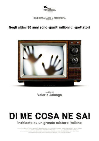 What Do You Know About Me movie poster