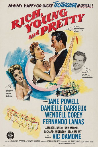 Rich, Young and Pretty movie poster