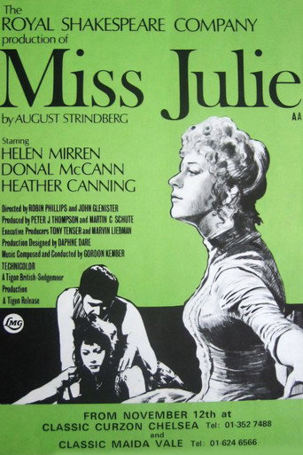 Miss Julie movie poster