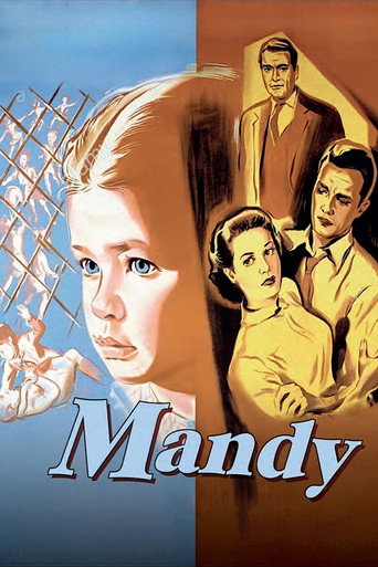 Mandy movie poster