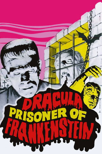 Dracula, Prisoner of Frankenstein movie poster