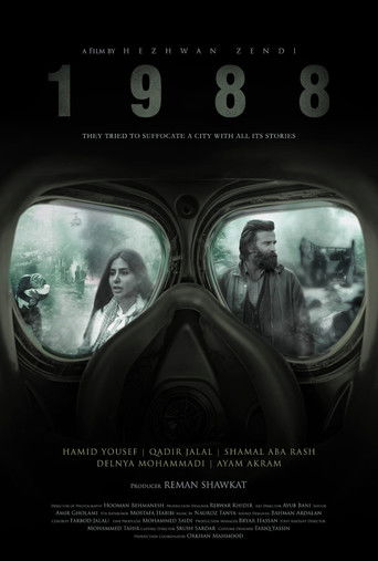 1988 movie poster
