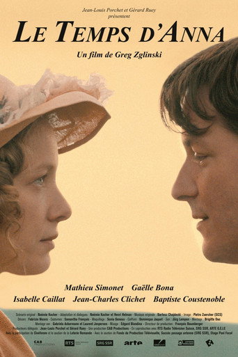 Anna's Time movie poster