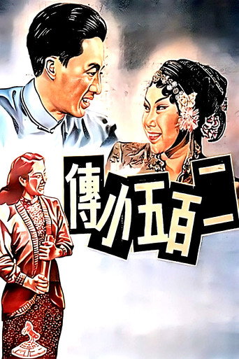 Anecdotes of an Actor movie poster