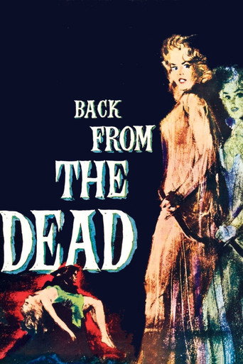 Back from the Dead movie poster