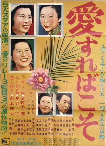 If Indeed One Loves movie poster