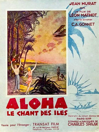 Aloha, the Song of the Islands movie poster