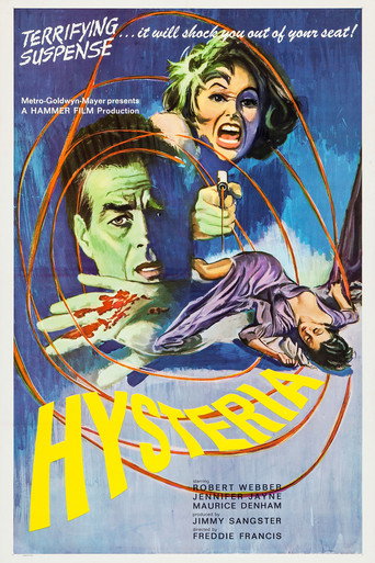 Hysteria movie poster