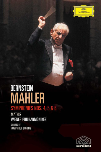 Mahler - Symphonies Nos. 4, 5 & 6 movie poster