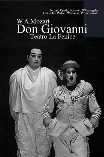 Don Giovanni. Teatro La Fenice movie poster