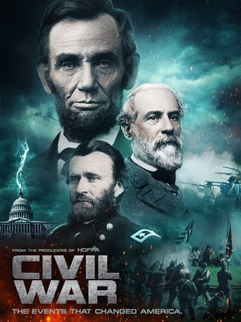 Civil War movie poster