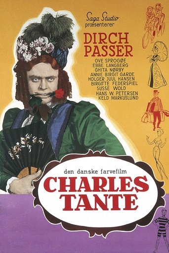 Charley's Aunt movie poster
